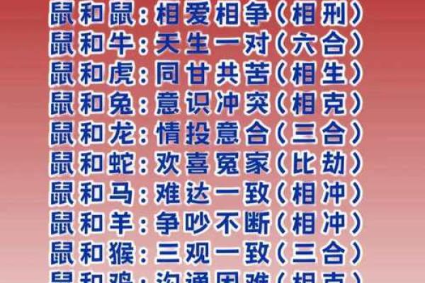 2009年属什么命？婚配秘籍大揭秘！