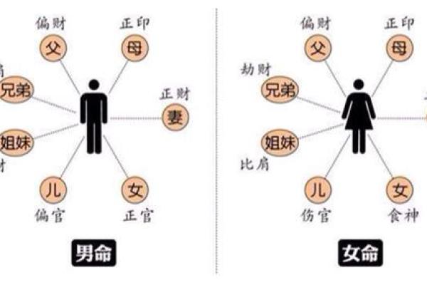 老是挨骂的人是什么命？揭秘令他人不满的命理之谜！