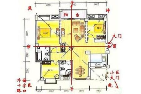 火命卧室的最佳摆放攻略：助你提升运势与健康