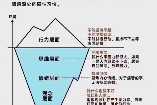 为什么别人比我命好？探寻生活中的命运差异与思考