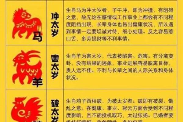 2021鼠年命理解析：揭示鼠年出生者的独特命运与性格特点