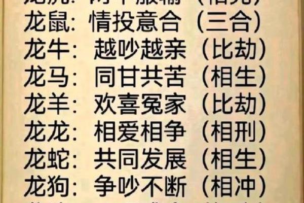 1990年金命如何选择最佳配偶，探索五行搭配之道