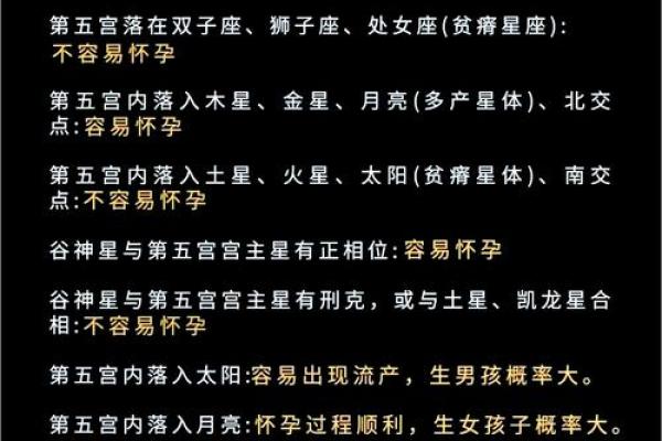 探寻命理：如何通过星盘了解理想女生的性格与命运