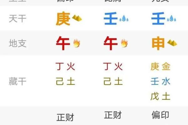 涧下水命纹：如何选择适合你的命理之道