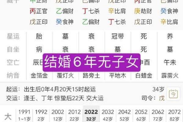 1973年女命属何卦？揭示命理与人生的奥秘！