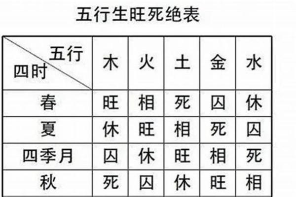 2006年土命人士适合住在哪些楼层？全面解析！