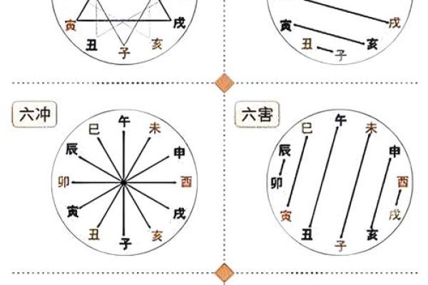 1966年出生者：五行缺失解析与命理启示