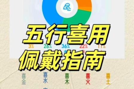 1992年出生的人命运与五行分析，揭示人生的深刻秘密