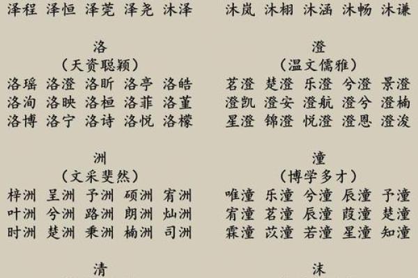 水命公司命名攻略：如何选择合适的字眼提升公司形象