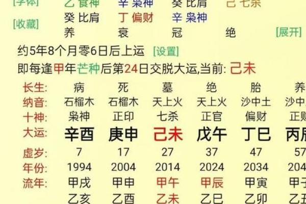 寅时出生的人：命运解析与生活启示