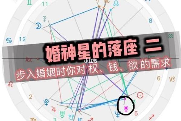 探索江河命格：揭示命运背后的水元素之谜