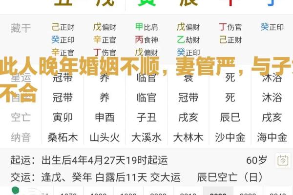 揭示命格之谜：如何透过大佬的命理看其成就与智慧