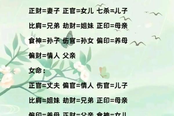 探秘女命正官正印上格：理解命理中的女性魅力与成功之道