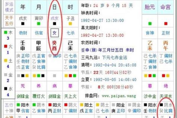 农历正月出生的人命运解析：从五行看春节的秘密