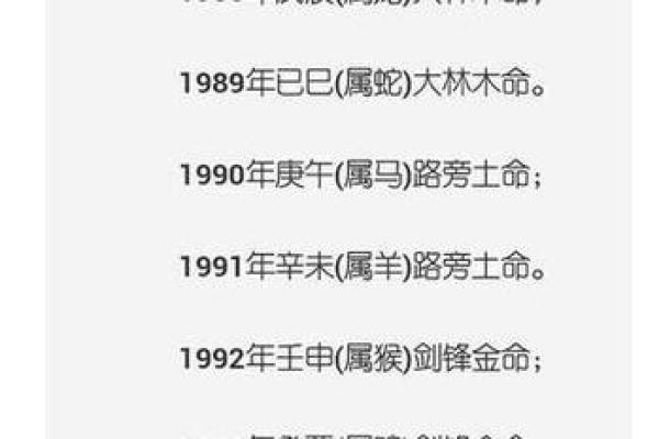 探究2005年属猪的命运与性格特征