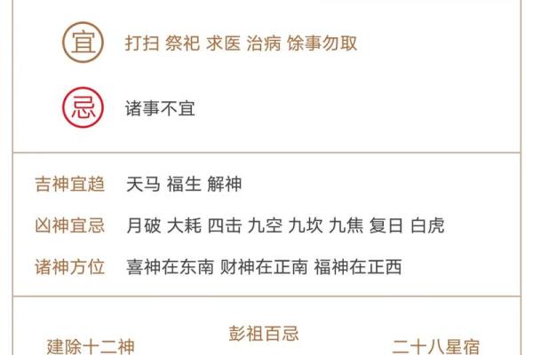 戊戌日出生的人生运势解析：命理与性格的完美结合