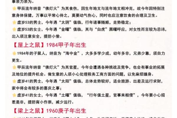 1995年出生的人：命运与性格的独特解析