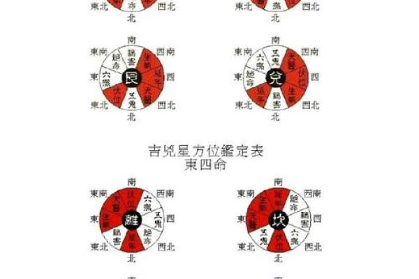 揭秘八气八命：透视八字命理的奥秘与智慧