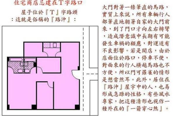 如何通过风水命理找寻合适的职业发展路径