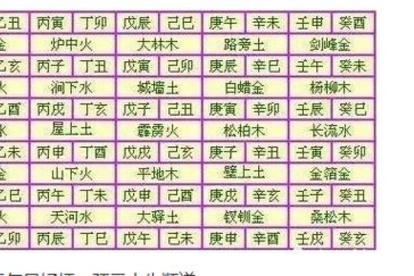 海底金命：奇妙的命理与相克关系探秘