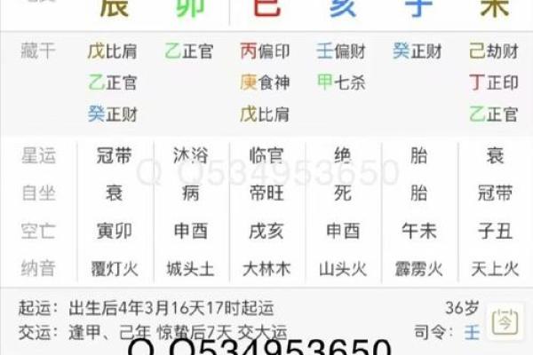 探秘八字：83年5月11日出生的人命运解析