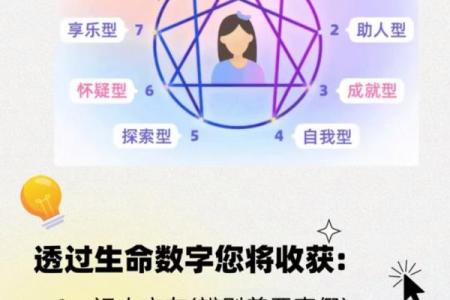 根据什么喜什么命：命运与兴趣的奇妙联结