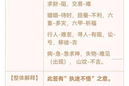 探究命格与观音供奉：如何选择适合你的信仰道路