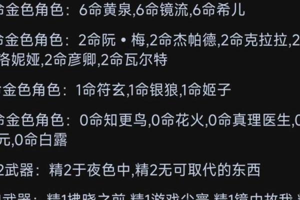 原神抽卡零命与满命详解：你了解的游戏进阶之路吗？