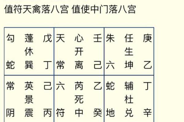 探索戊辰己巳命格：如何发挥其独特优势与潜力？