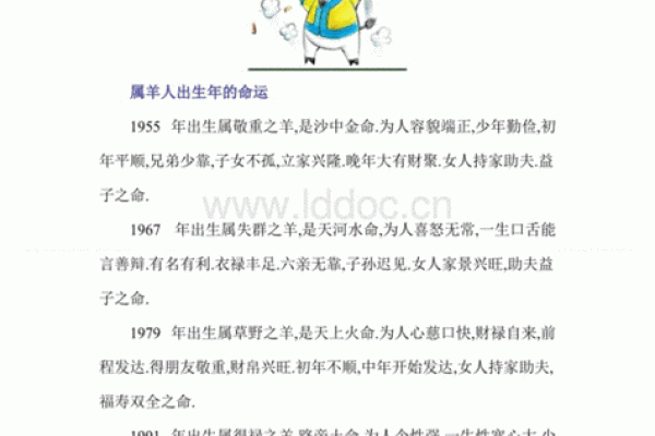 2003年生肖羊的命运解析：揭示你的性格与未来