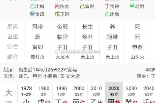 面相解析：你的面相揭示了你的命格与人生轨迹！