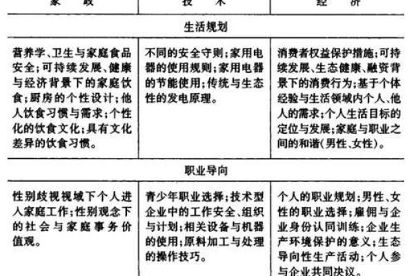 1999年：命运之轮的启示与思考