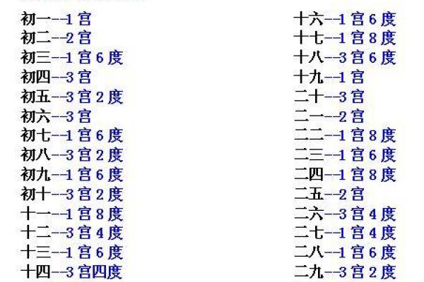 牛年出生的女娃姓名解析与命理分析