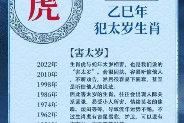 揭秘1986年老虎男的命运与性格特征：值得关注的命理解析