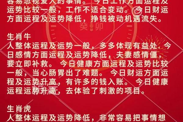 探秘甲戌年狗年命运：如何把握机会与挑战