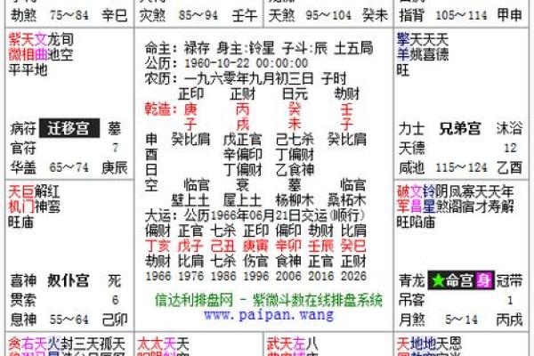 农历9月14出生的人命运解析：神秘的命格与性格特点