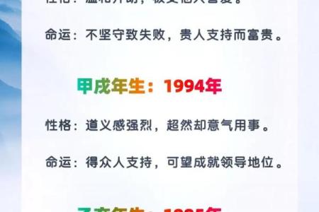 1994年属狗的命运解析：如何把握一生的幸福与成功