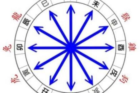 属虎86年命理解析：从五行看你的运势与人生路径