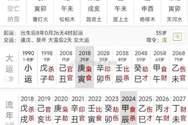 2027年马年命理解析：开启新篇章，运势全面提升！