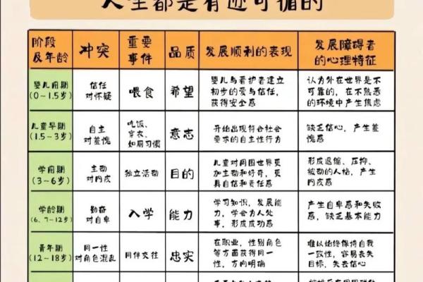 1950年出生的人属什么命？揭秘他们的性格与人生轨迹！