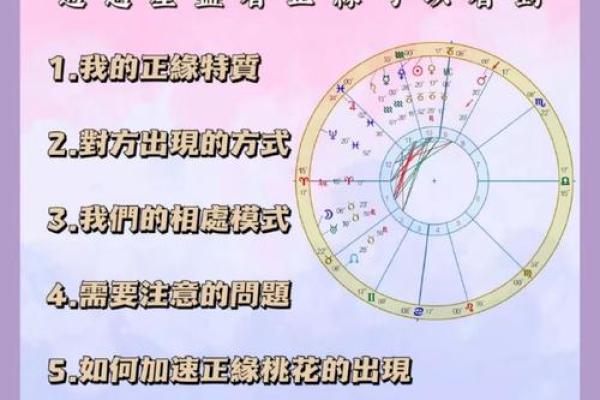 结婚过早的命格解析：缘分与性格的微妙交织