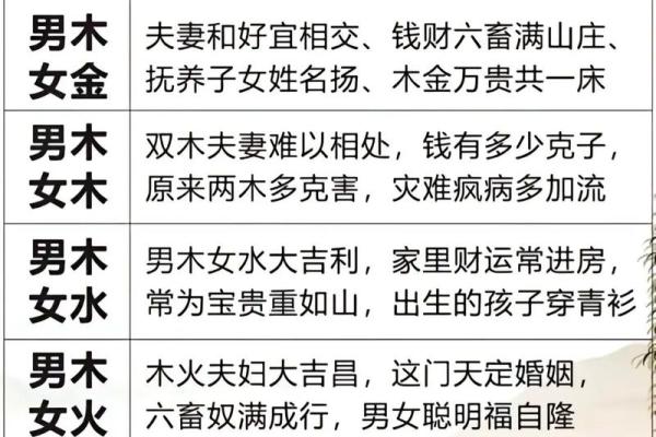 木命人与属相的完美配对，生活更添精彩！