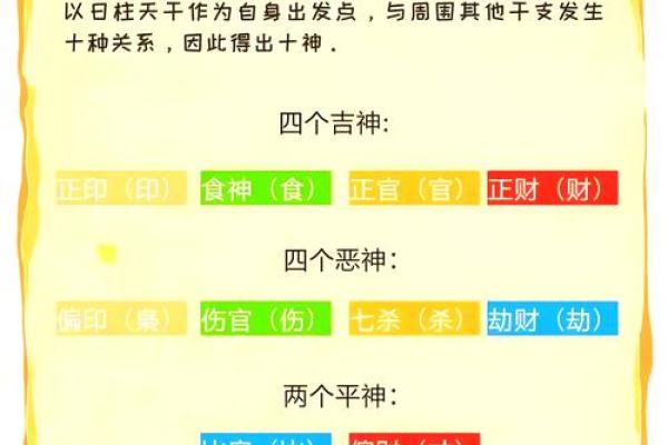 探寻1976年正月二十的命理密码：从八字看人生轨迹的奥秘