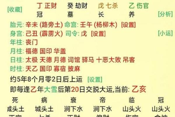 92年正月出生的水命人：他们的命运与特点分析