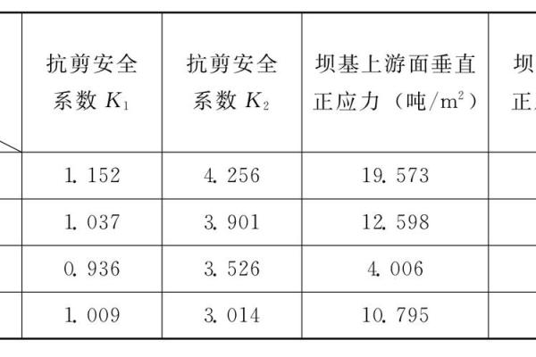 土命女性的命理解析：喜忌与属相的深度探讨