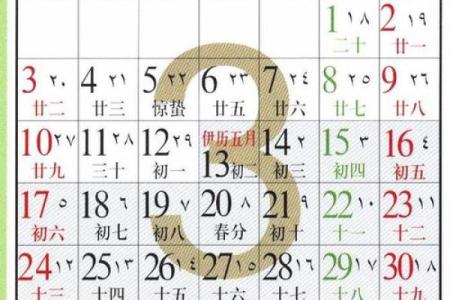 2017正月28日出生的人命理分析与个性解析