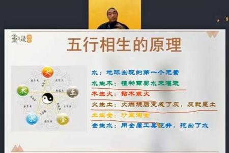 天上火命与木命相生的秘密：探寻命理中的和谐之道