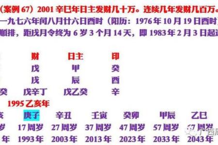 1986年出生的人命理解析：缺什么、如何补救