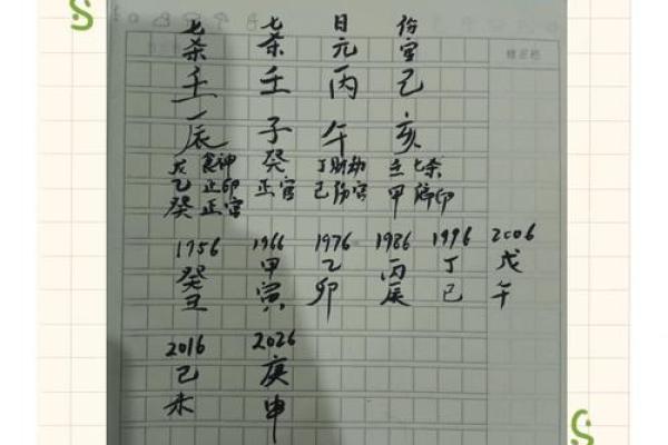 1997年正月出生者的命运与性格解析：揭秘命理中的八字奥秘