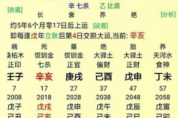 牛年男孩命运解析：五行八字与未来发展的深度探讨